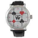 Search for art deco initial watches Icondoit