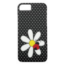 Search for red and white polka dot iphone cases Cute