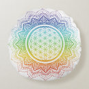 Search for chakra gifts Rainbow