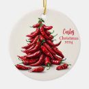 Search for hot pepper christmas tree decorations Red