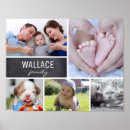 Search for family collage posters Picture