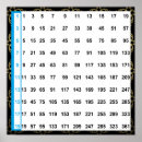 Search for fraction chart Numbers