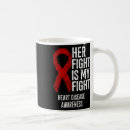 Search for cardiovascular disease mugs Support