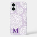 Search for japanese inspired iphone cases Flower