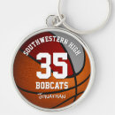 Search for red and grey key rings Sports