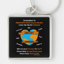 Search for colour the world key rings Awareness