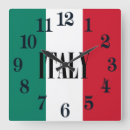 Search for italia clocks Milan