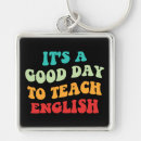 Search for physics teacher key rings Education
