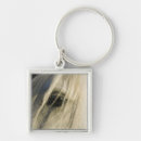 Search for eyes closed key rings Nature