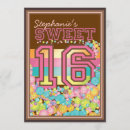 Search for candyland birthday invitations Candies