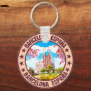 Search for barcelona spain key rings Europe