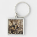 Search for kensington key rings Arthur