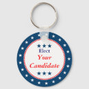 Search for 2012 key rings Vote