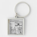 Search for for translators key rings 16th