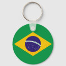 Search for e round key rings Patriotism