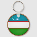 Search for seal key rings National