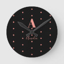 Search for dot circle monogram posters Initial