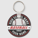 Search for clubs key rings Ball