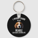 Search for beagle key rings Puppy
