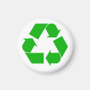 Search for recycling magnets Recycle