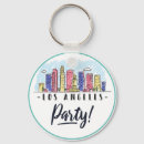 Search for lo key rings Photography