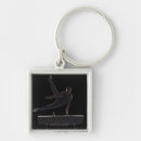 Search for flexibility key rings People