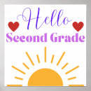 Search for grades posters Education