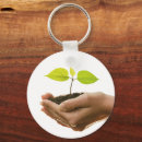 Search for nurturing Inspirational quote