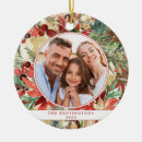 Search for rustic christmas tree decorations Elegant