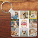 Search for mans square key rings Mans best friend