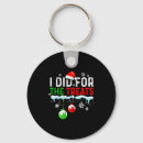 Search for youtube key rings Meme