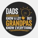 Search for best grandpa stickers Vintage