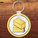Search for butter key rings Food