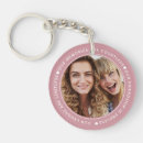 Search for the laughing key rings For her