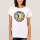 Search for districts tshirts Richmond