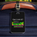 Search for science luggage tags Student