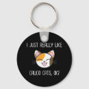 Search for calico key rings Kitty