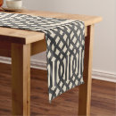 Search for trellis table runners Pattern