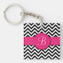 Search for black and white chevron key rings Zigzag