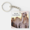 Search for camel desert key rings Camels