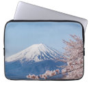 Search for prefecture electronics Fujikawaguchiko