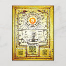 Search for cryptocurrency invitations Blockchain