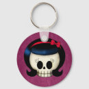 Search for rockabilly key rings Skull