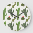 Search for cactus clocks Mexican