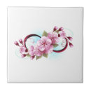 Search for sakura tiles Tree