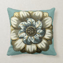 Search for blue floral cushions Medallion