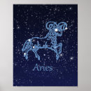 Search for aries constellation art Zodiac