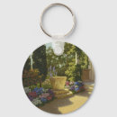Search for jardine key rings Landscape