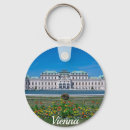 Search for upper key rings Souvenir