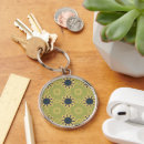 Search for yellow and black key rings Unique